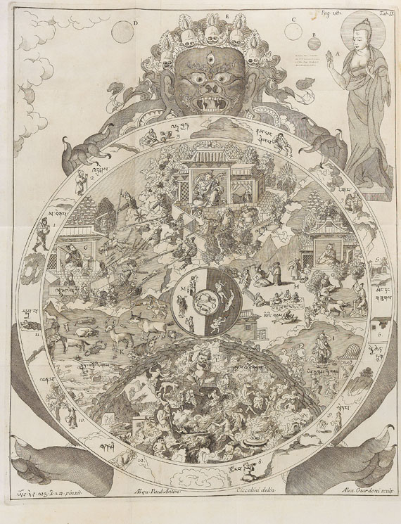 Augustin Giorgi - Alphabetum Tibetanum. 1762