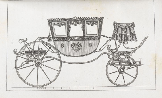   - Kalender und Almanach. 6 Tle. 1793-98