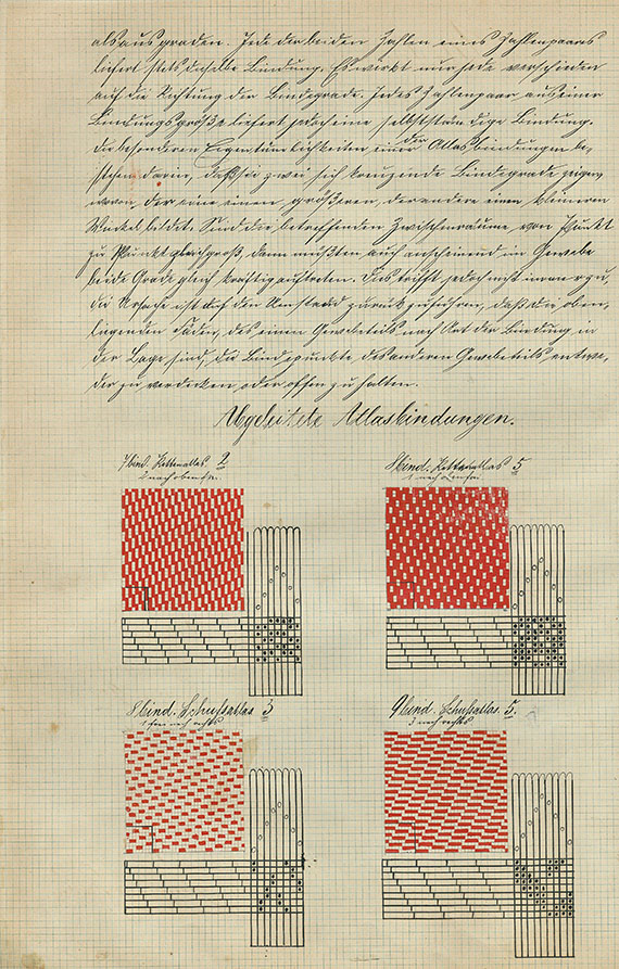 Musterbücher - Musterbuch Weberei. Um 1900.