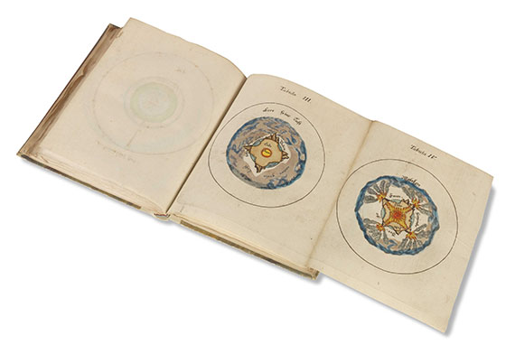 Johann Leonhard Frisch - Die Welt im Feuer. 1746. - 
