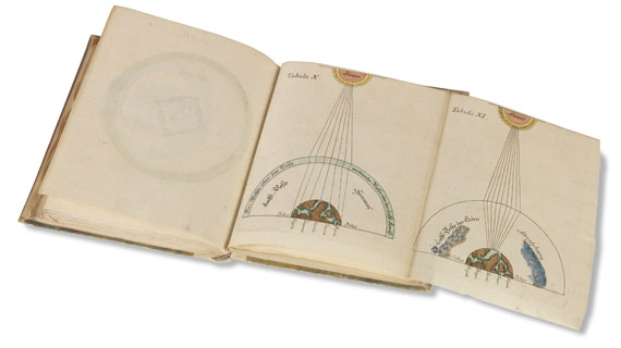 Johann Leonhard Frisch - Die Welt im Feuer. 1746. - 