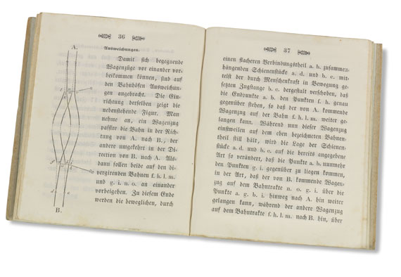   - Die Berlin-Potsdamer Eisenbahn. 1838. - 