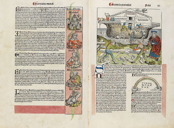 Hartmann Schedel - Weltchronik. 1493. Cincinnius-Exemplar. - 