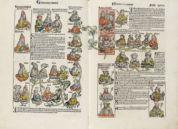 Hartmann Schedel - Weltchronik. 1493. Cincinnius-Exemplar. - 