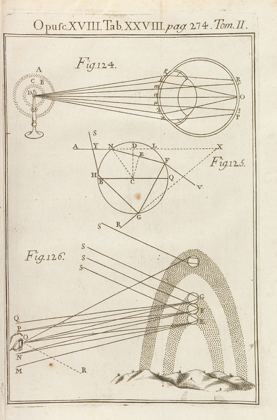 Isaac Newton - Opuscula mathematica, philosophica et philologia. 3 Bde. 1744.