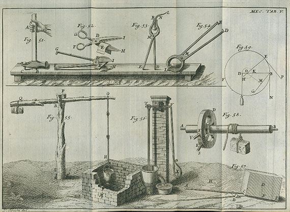 Guido Grandi - Instituzioni meccaniche trattato. 1739.