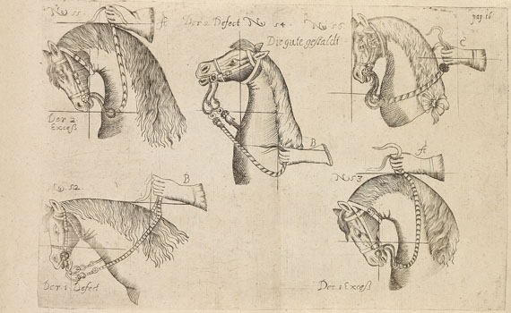 Christoph Jakob Lieb - Practica et arte di cavalleria. 1668 - 