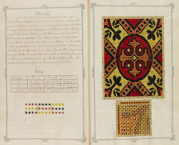  Musterbücher - Muster-Zerlegung. Bindungs-Lehre. 1911-12. - 