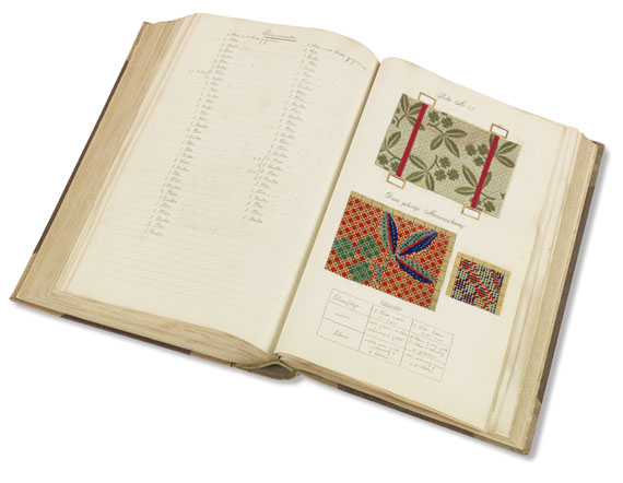  Musterbücher - Muster-Zerlegung. Bindungs-Lehre. 1911-12. - 