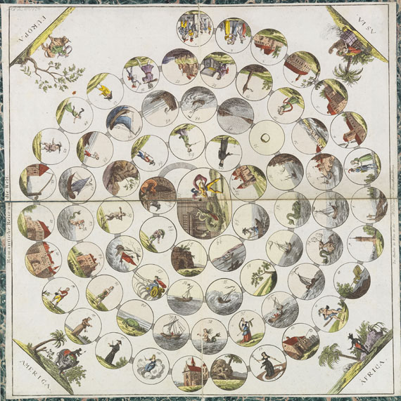 Spielplan - Romantische Reise. Spielplan. Um 1840