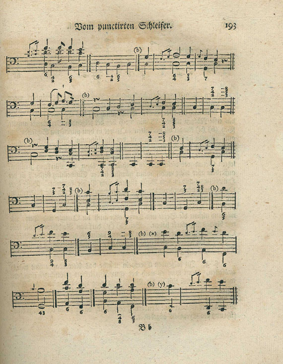  Musik - Bach, C. Ph. E., Versuch...das Clavier zu spielen. 2 Tl. in 1 Bd. 1787-97