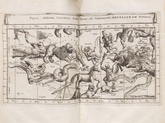 Stanislaw Lubieniecki - Theatrum Cometicum. 1666. - 