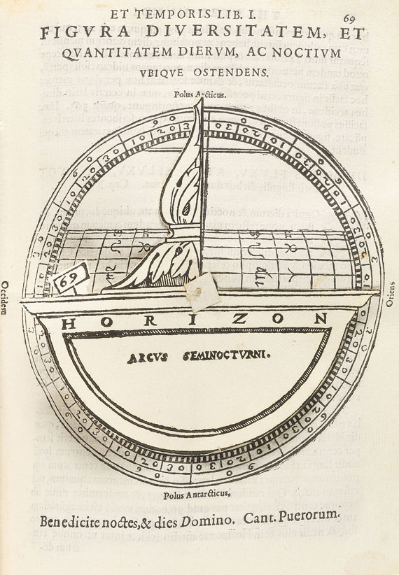 Giovanni Paolo Gallucci - Theatrum mundi. 1588 - 