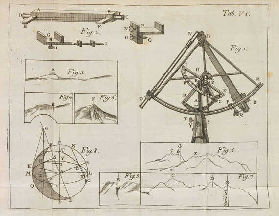 Jean-Philippe Louys de Cheseaux - Traité de la comete. 1744.