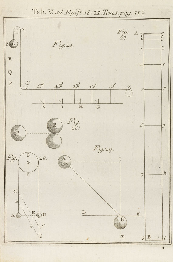 Gottfried Wilhelm Leibniz - Commercium philosophicum et mathematicum. 2 Bde. 1745 - 