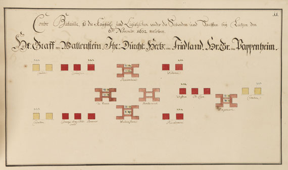  Militaria - Abriße derer Batailles und Campements, Handschrift. - 