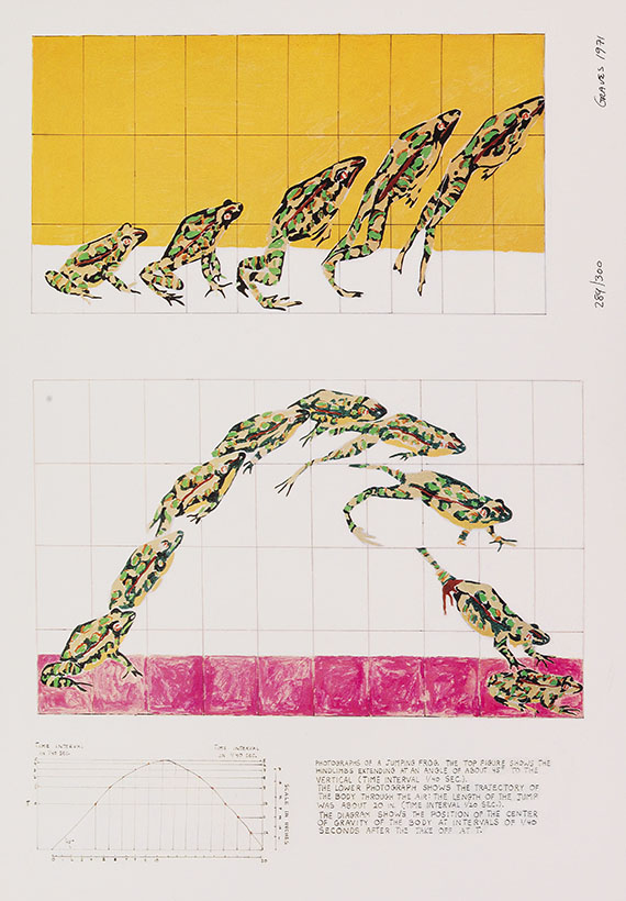  Mappenwerk / Portfolio - Kölner Kunstmarkt 71 - 