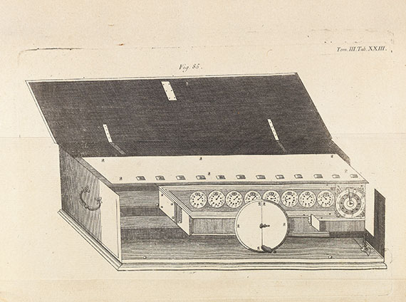 Gottfried Wilhelm Leibniz - Opera omnia. 6 Bde. 1768