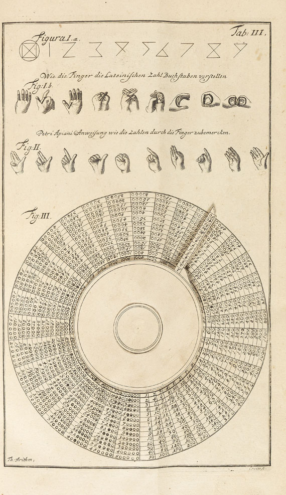 Jacob Leupold - Theatrum Arithmetico-Geometricum