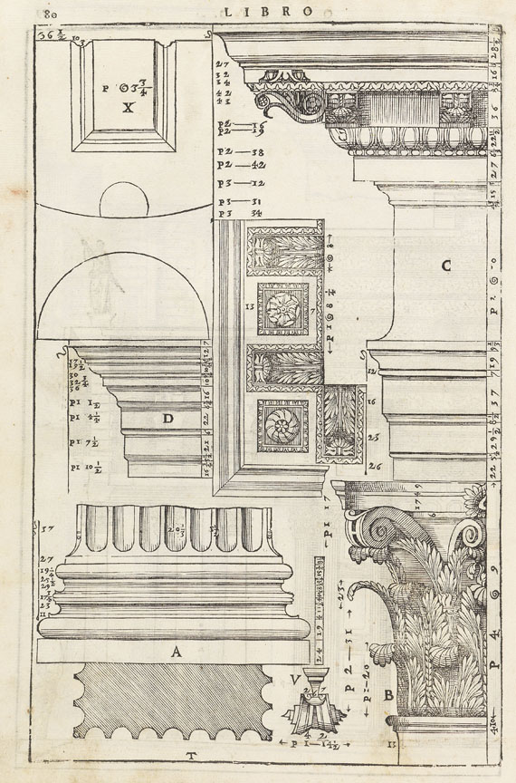 Andrea Palladio - I quattro libri dell