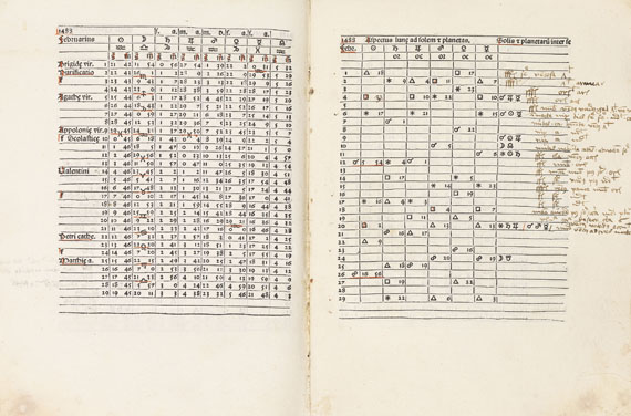 Johannes Regiomontanus - Ephemerides. 1484 - 