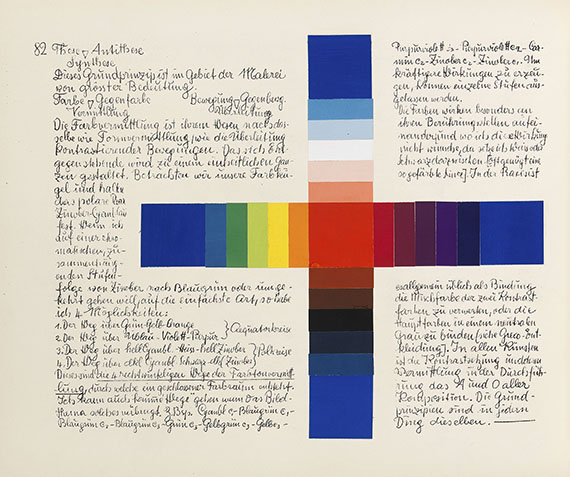 Johannes Itten - Tagebuch von Johannes Itten