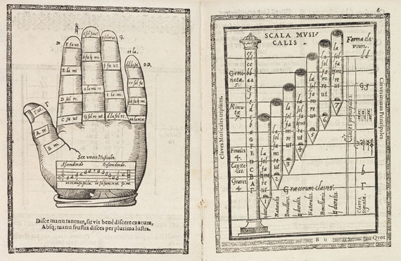 Adam Gumpelzhaimer - Compendium musicae