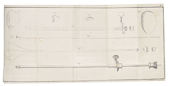 Antoine Pascal Bancal - Manuel-pratique de la Lithotritie - 