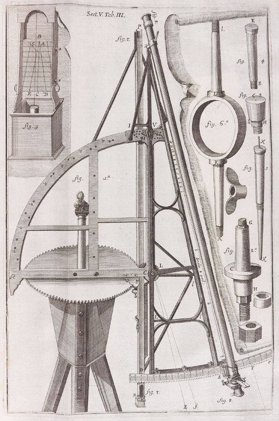 Johann Jakob Marinoni - De astronomica specula - 
