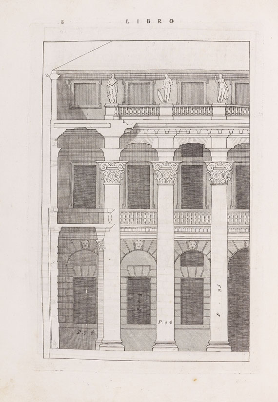 Andrea Palladio - Libri dell