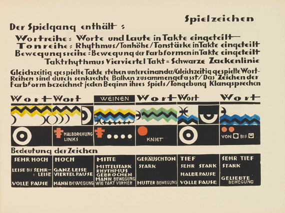 Lothar Schreyer - Kreuzigung Spielgang Werk VII Hamburg
