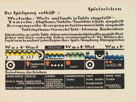Lothar Schreyer - Kreuzigung Spielgang Werk VII Hamburg - 