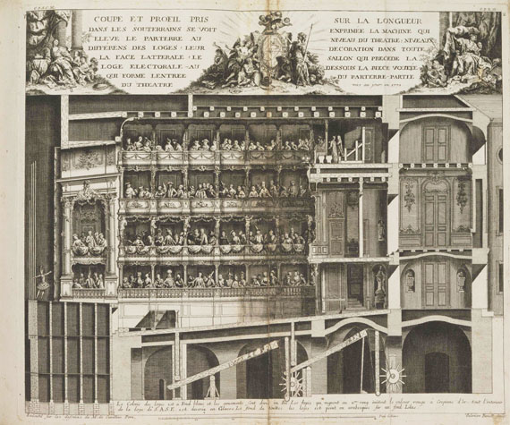 Francois Cuvillies - Ecole De L