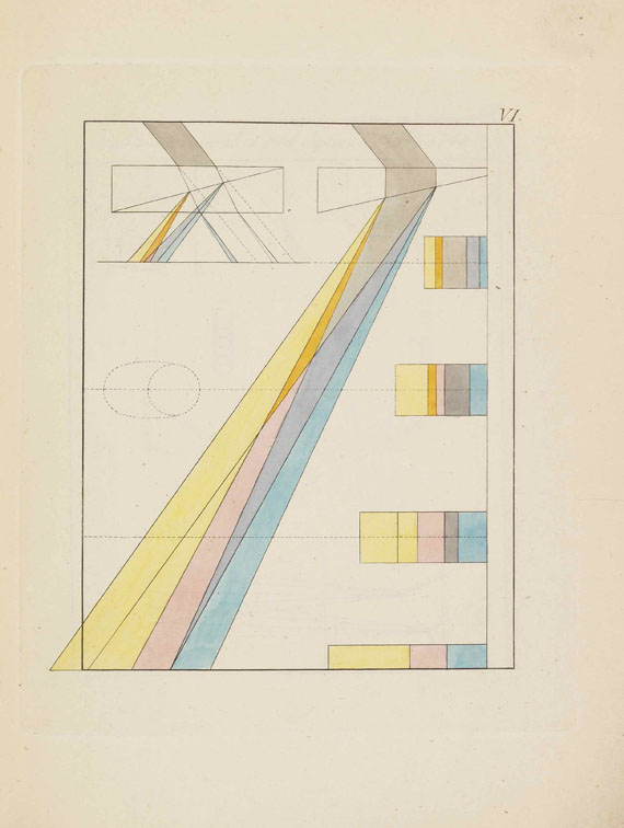 Johann Wolfgang von Goethe - Zur Farbenlehre. 2 Textbde. und 1 Tafelband. - 1 Beigabe - 