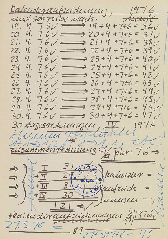 Hanne Darboven - Kalenderaufzeichnung - 
