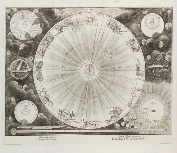 Johann Jakob Scheuchzer - Physica sacra. 4 Bände