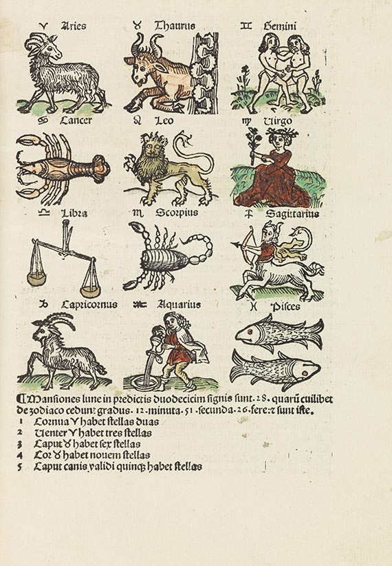  Leopoldus de Austria - Compilatio de astrorum scientia decem continens tractatus - 