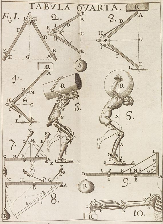 Giovanni Alfonso Borelli - De motu animalium, 2 Bände