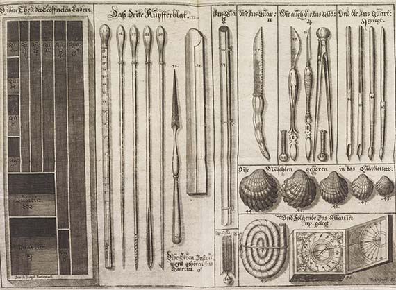 Joseph Furttenbach - Mechanischer Reißladen