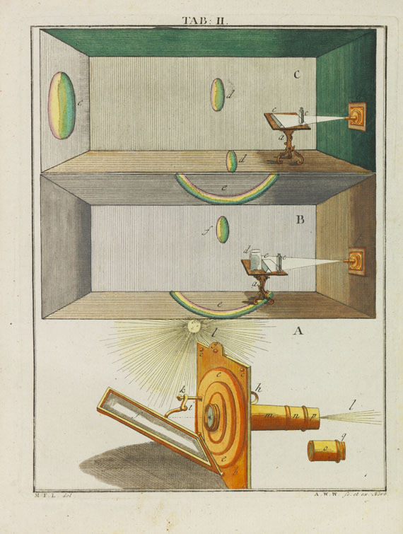 Martin Frobenius Ledermüller - Mikroskopische Gemüths- und Augen-Ergötzung. 2 Bände