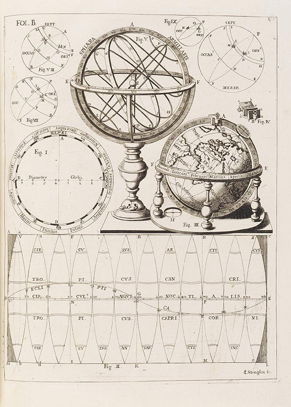 Heinrich Scherer - Atlas novus exhibens orbem terraqueum. 3 Bände - 