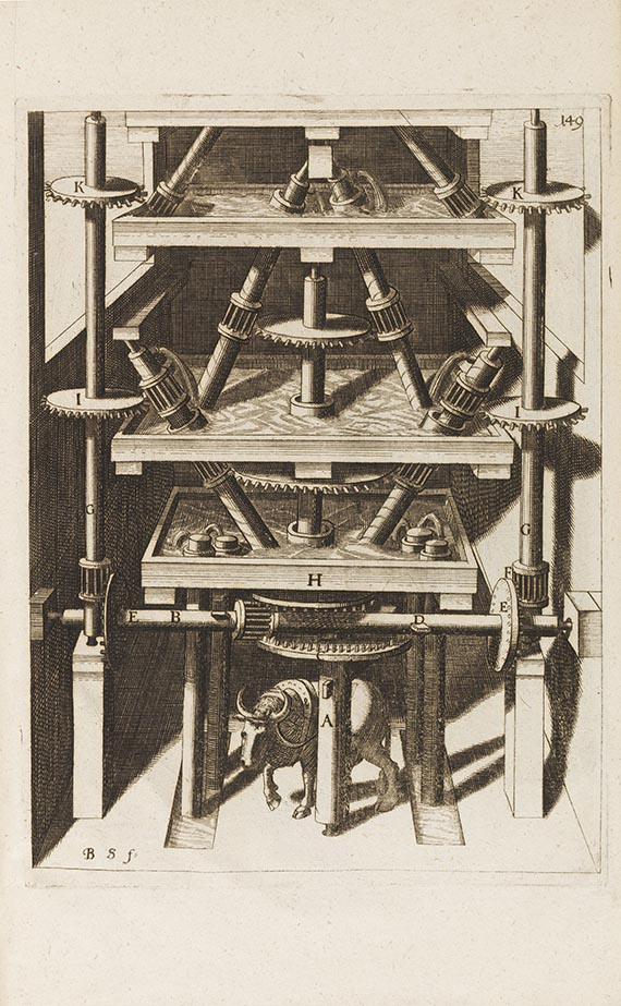 Georg Andreas Böckler - Theatrum Machinarum