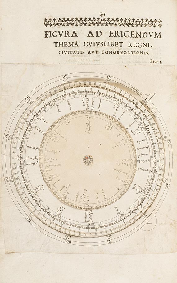 Yves de Paris - Astrologiae nova methodus