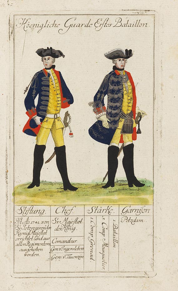 Johann Christian Hermann von Schmalen - Accurarte Vorstellung der sämtlichen Königlichen Preussischen Armee